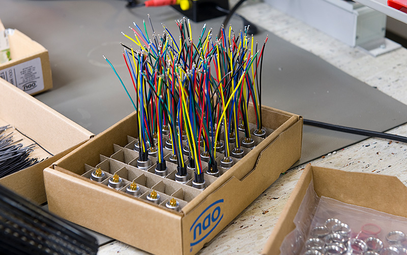 Planning product photo